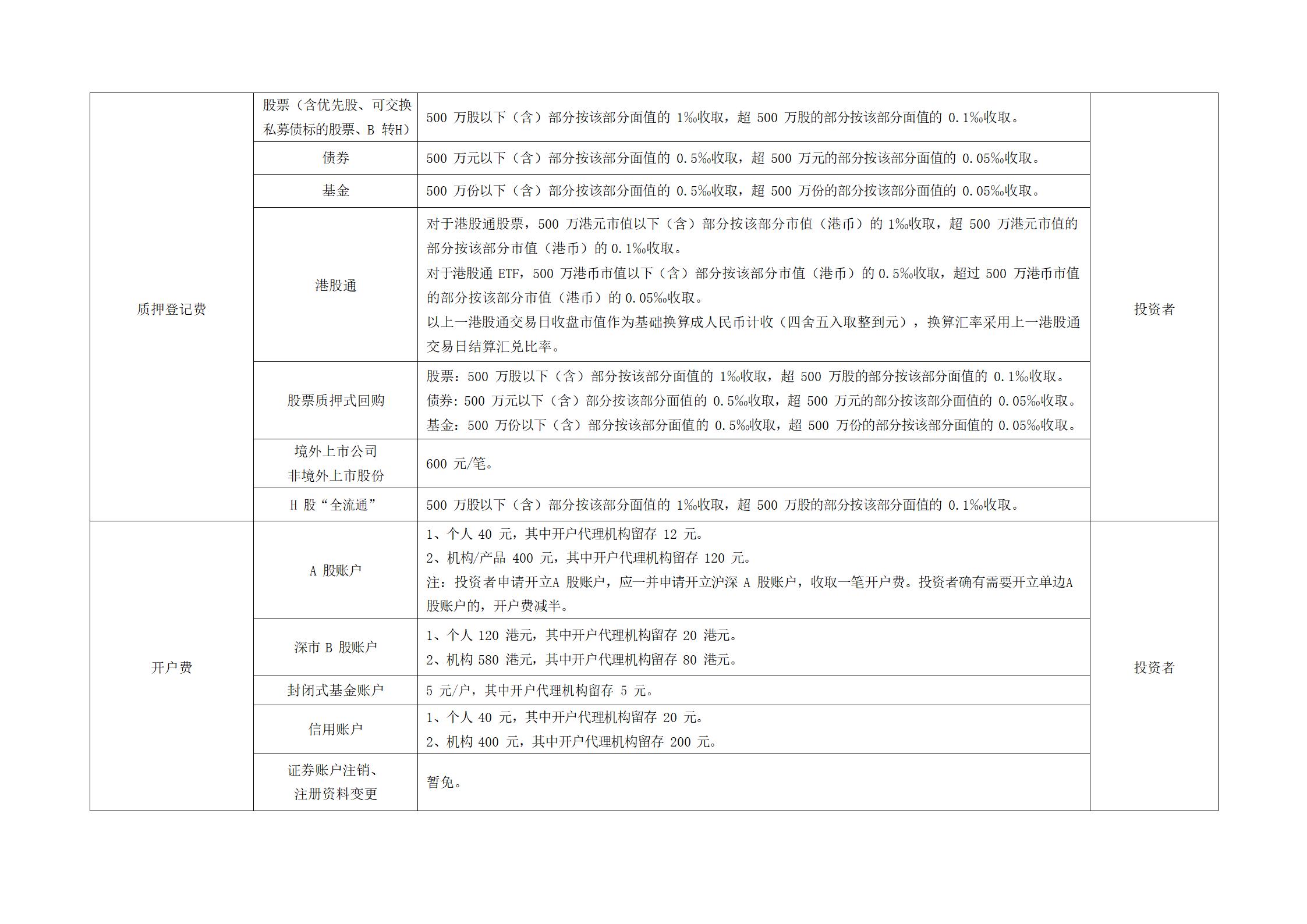 深圳市场证券登记结算业务收费及代收税费一览表 (1)_05.jpg