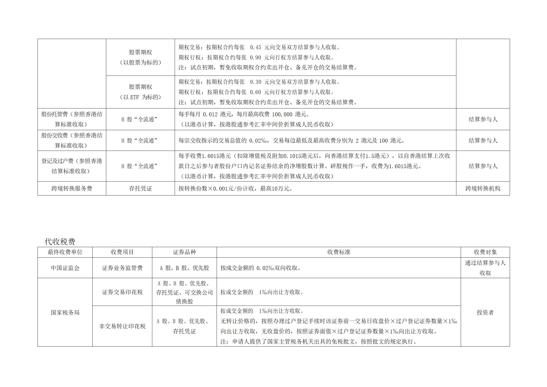 深圳市场证券登记结算业务收费及代收税费一览表 (1)_07.jpg