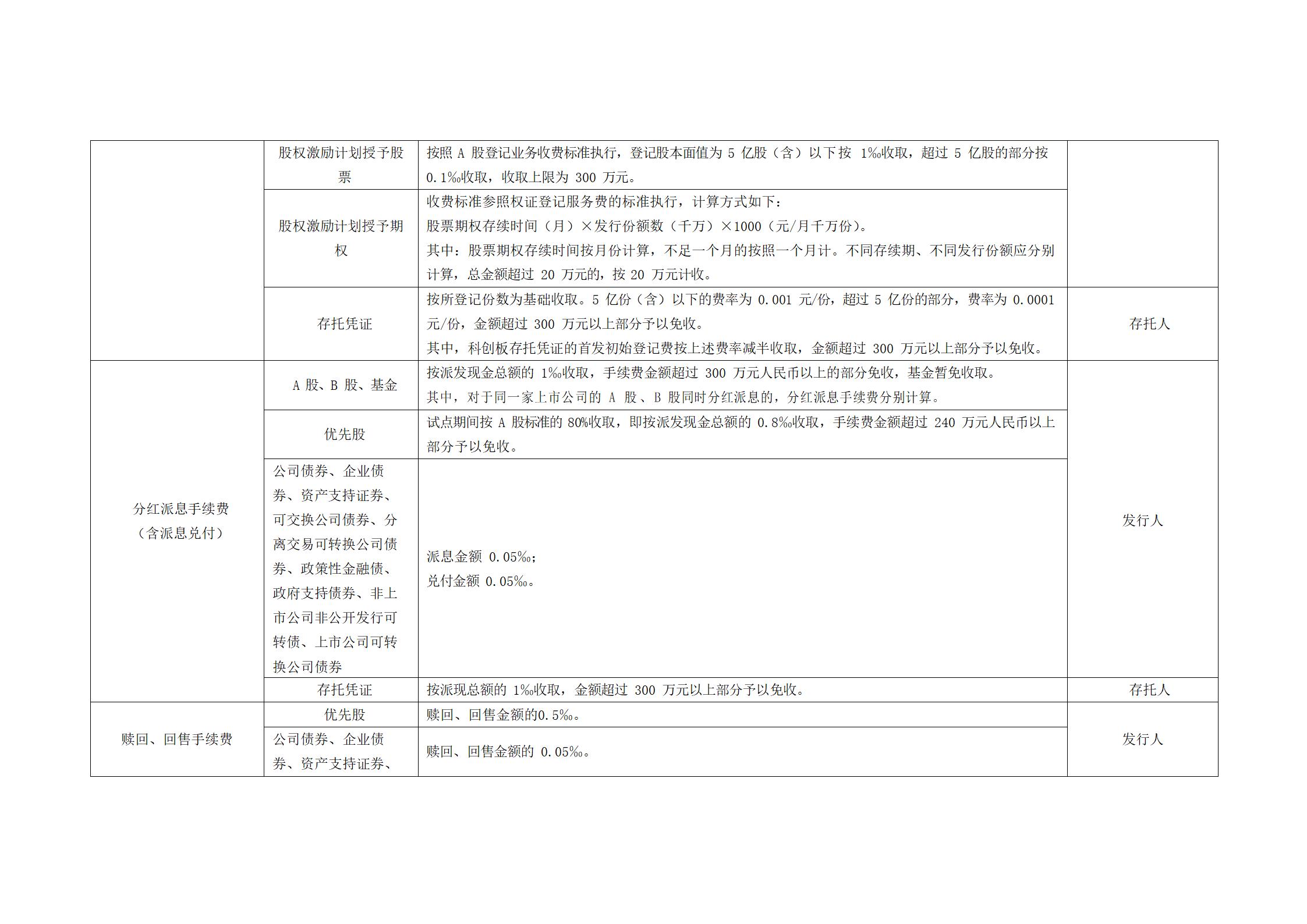 上海市场证券登记结算业务收费及代收税费一览表 (1)_02.jpg