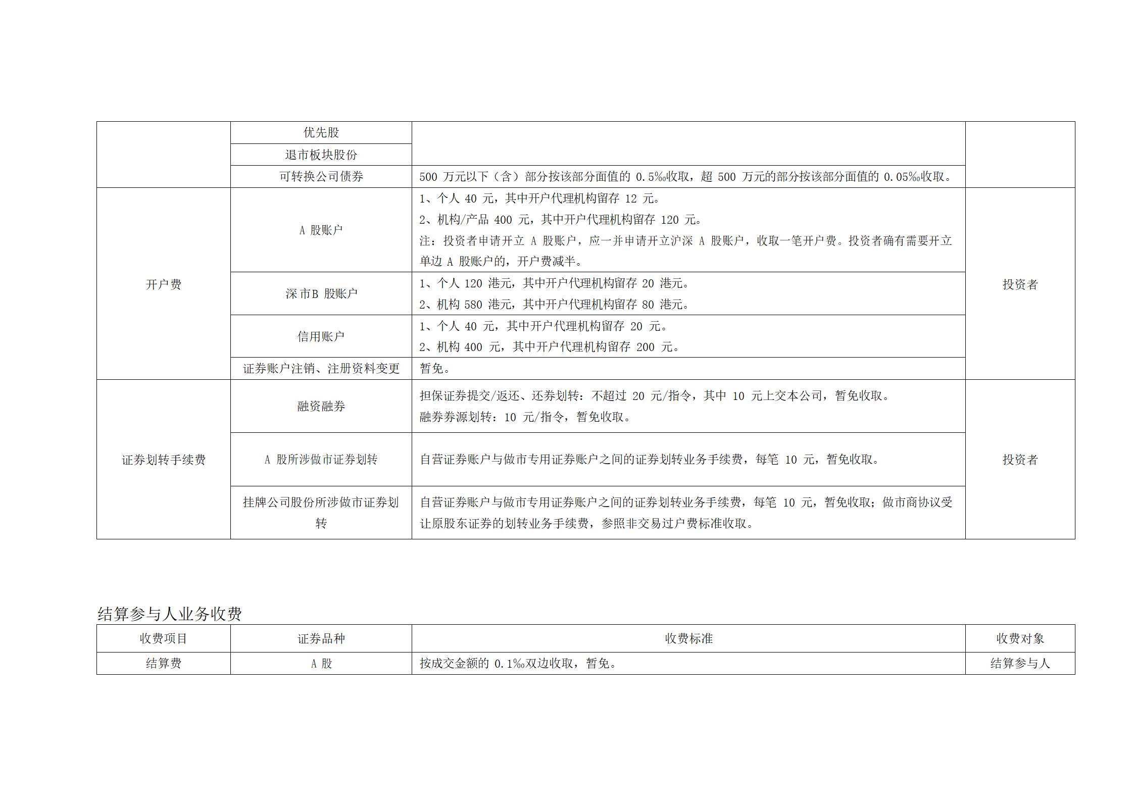 北京市场证券登记结算业务收费及代收税费一览表 (1)_03.jpg