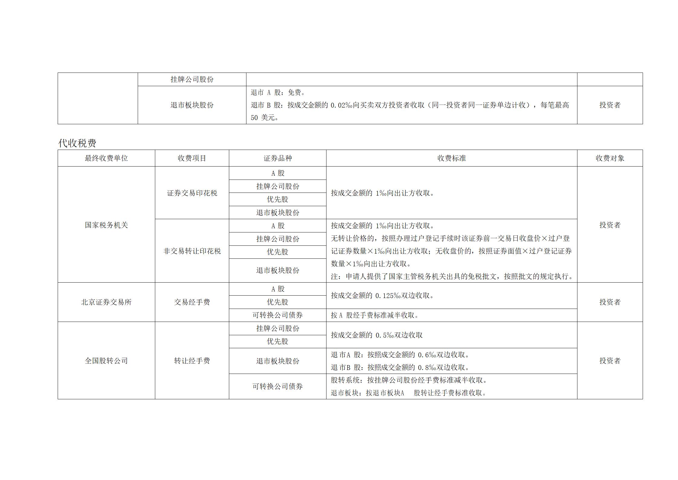 北京市场证券登记结算业务收费及代收税费一览表 (1)_04.jpg