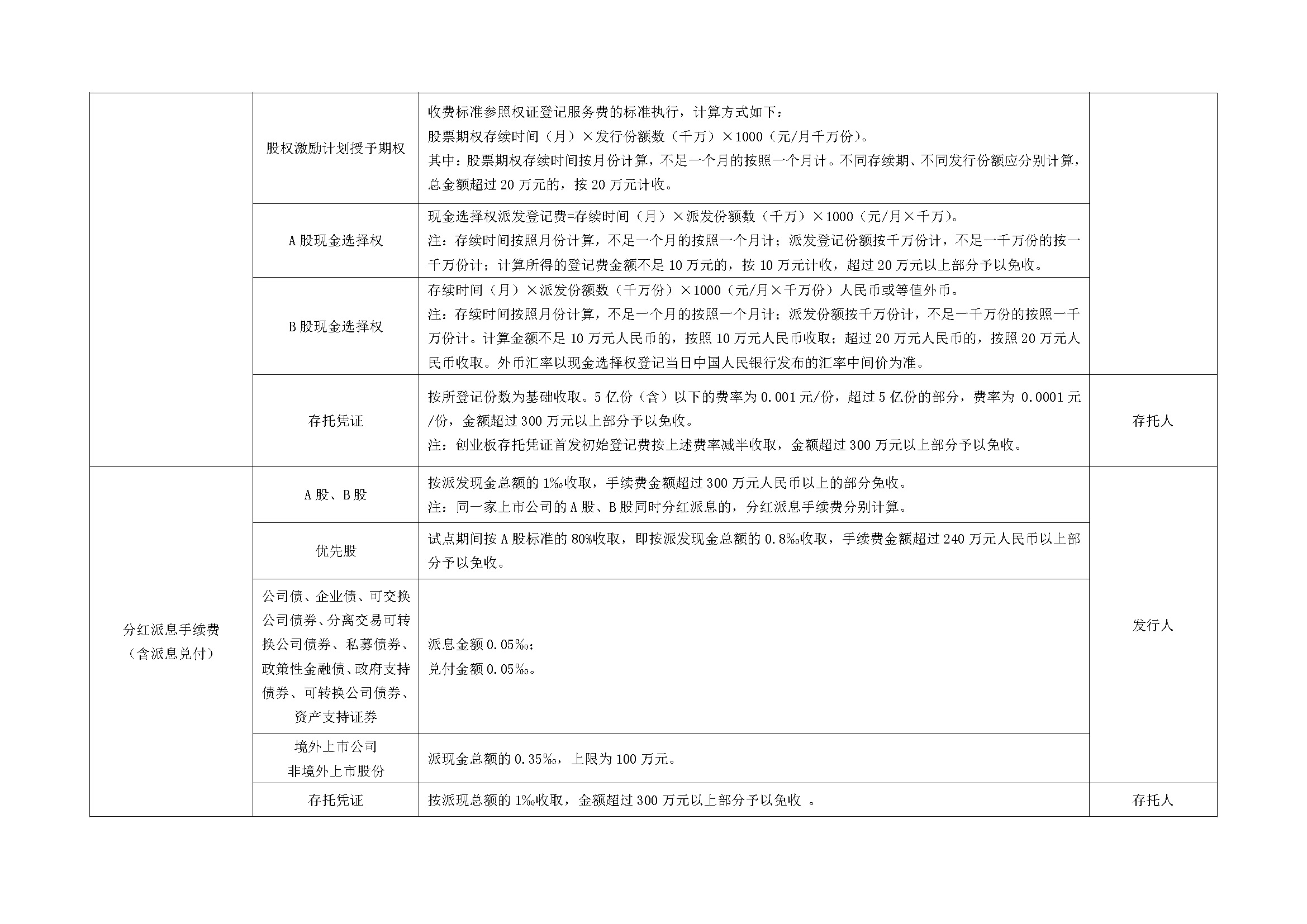 深圳市场证券登记结算业务收费及代收税费一览表_页面_2.jpg
