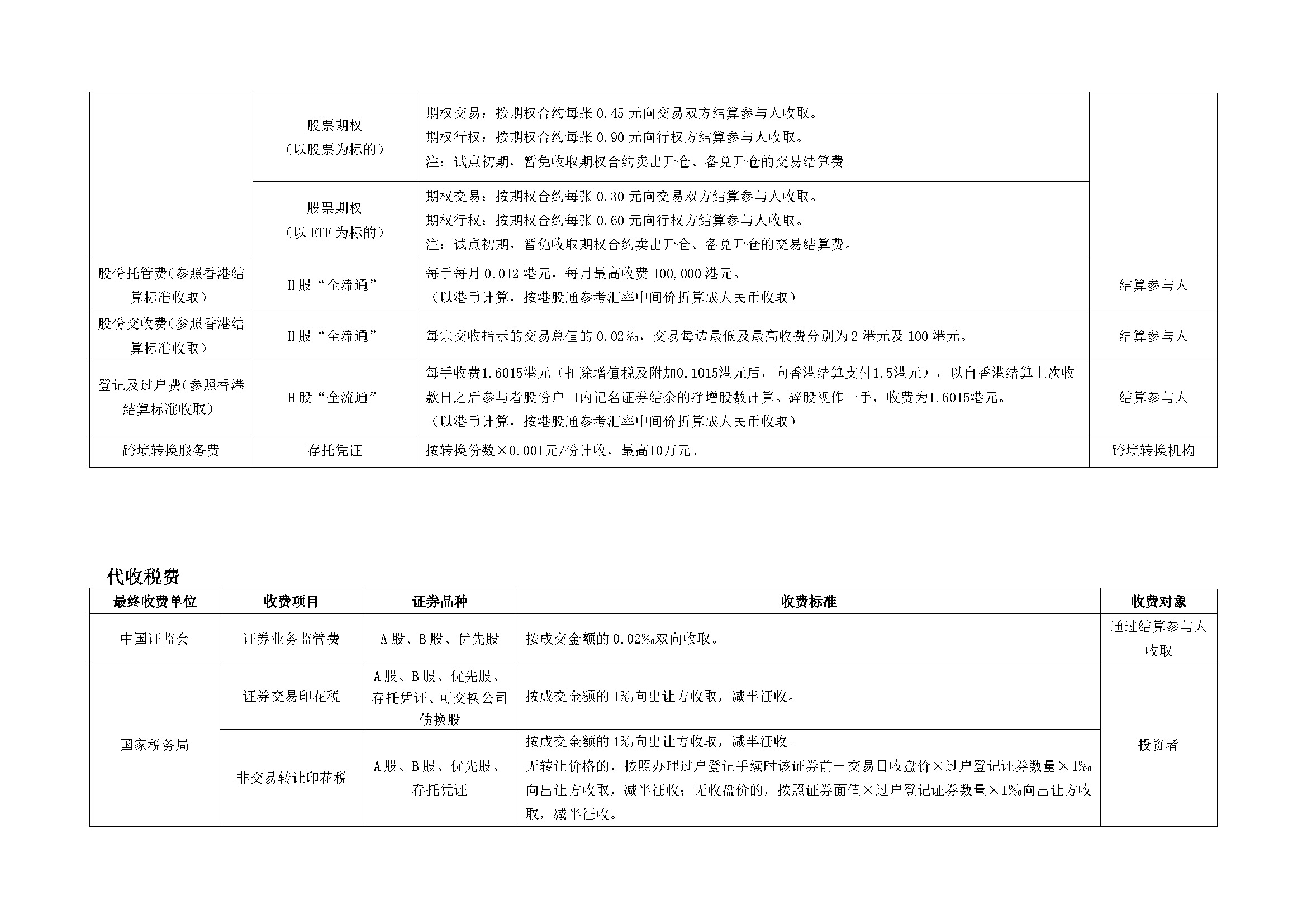 深圳市场证券登记结算业务收费及代收税费一览表_页面_7.jpg