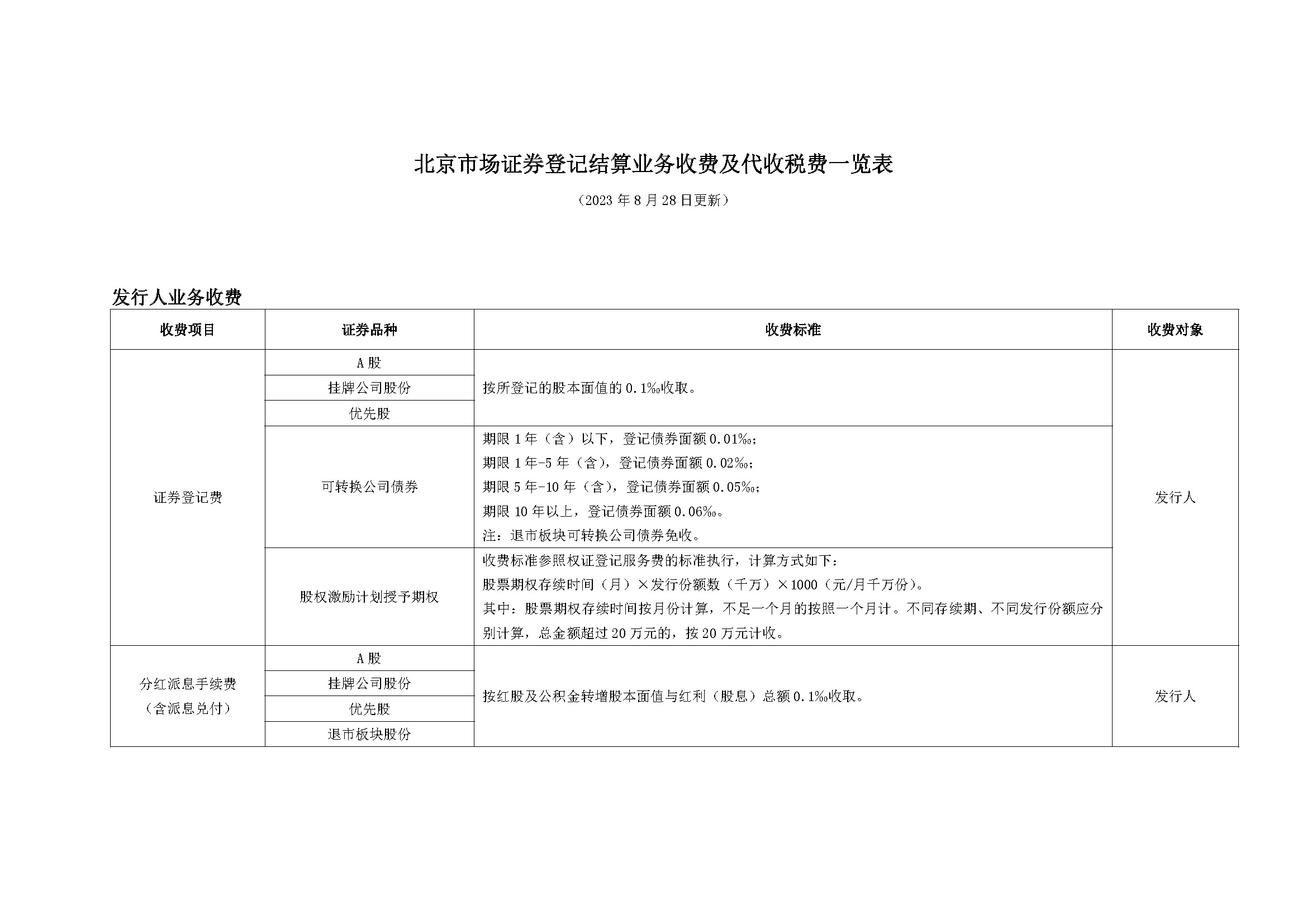 北京市场证券登记结算业务收费及代收税费一览表_页面_1.jpg