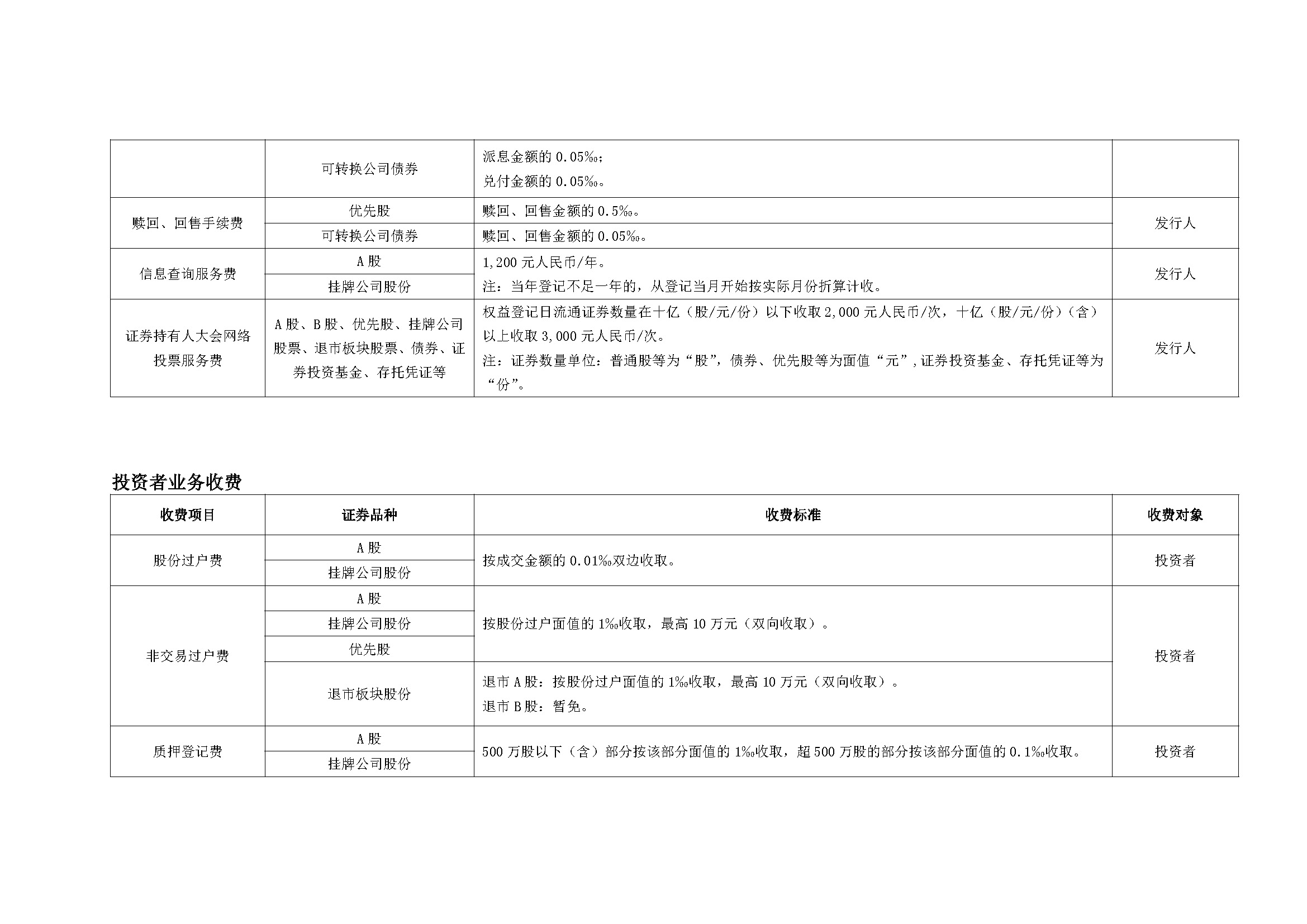 北京市场证券登记结算业务收费及代收税费一览表_页面_2.jpg