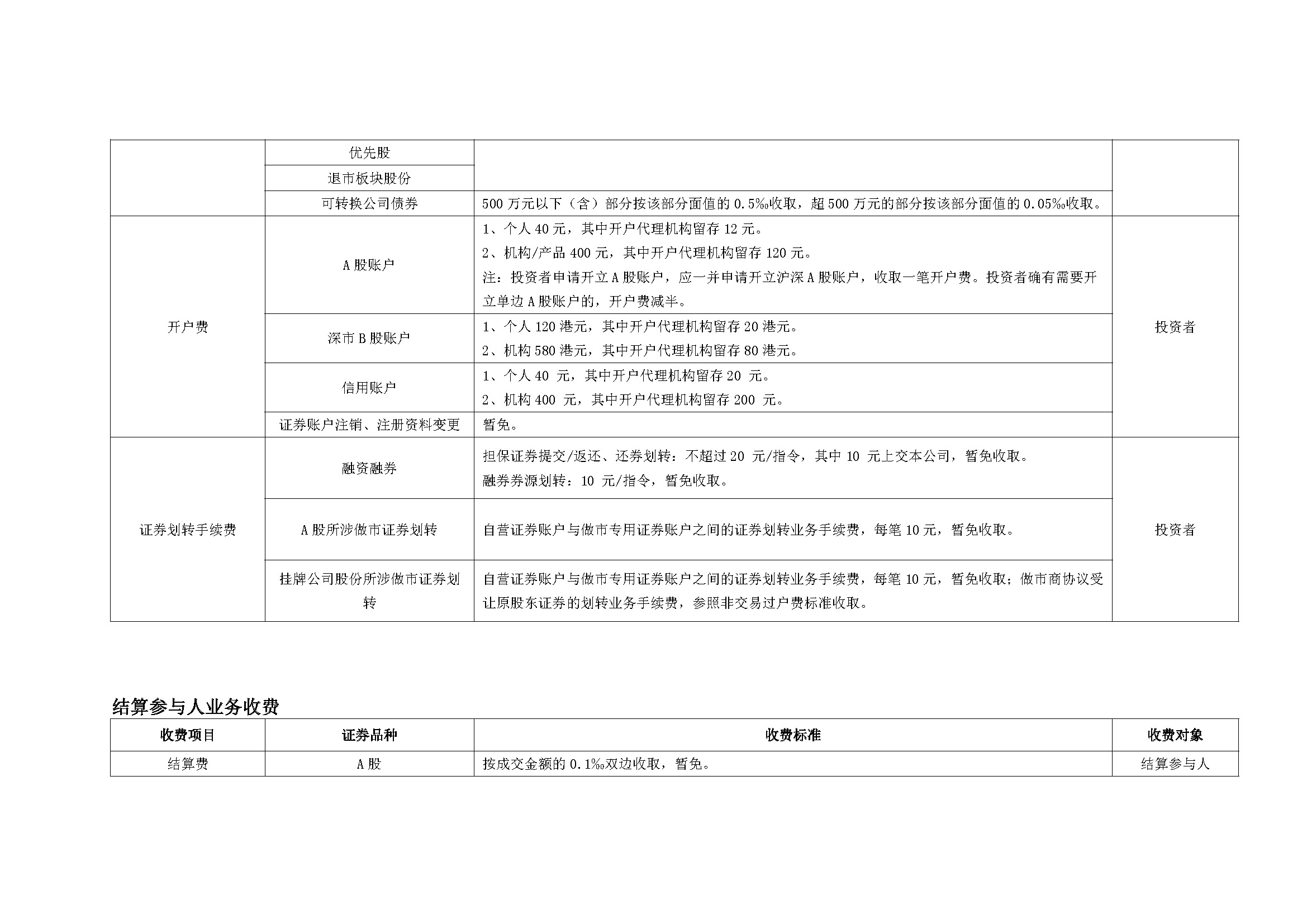 北京市场证券登记结算业务收费及代收税费一览表_页面_3.jpg