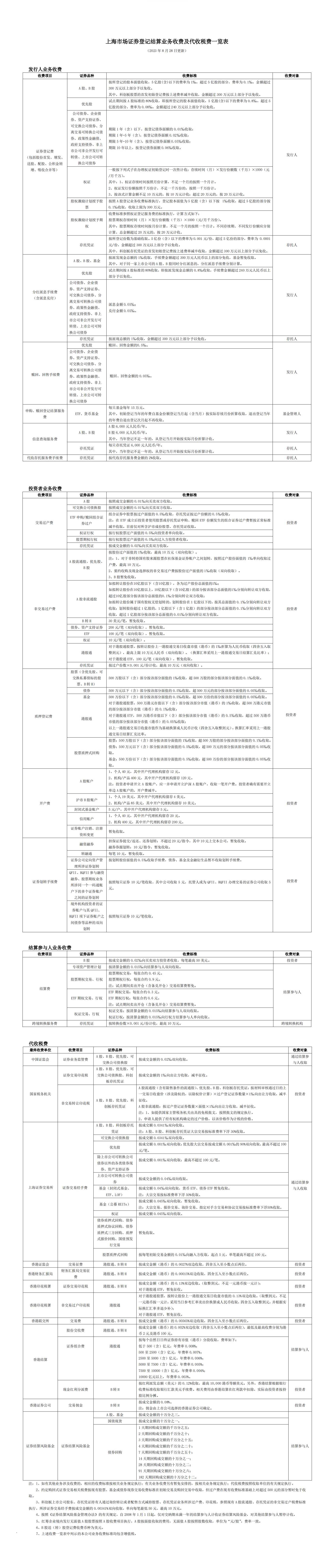 上海市场证券登记结算业务收费及代收税费一览表.jpg
