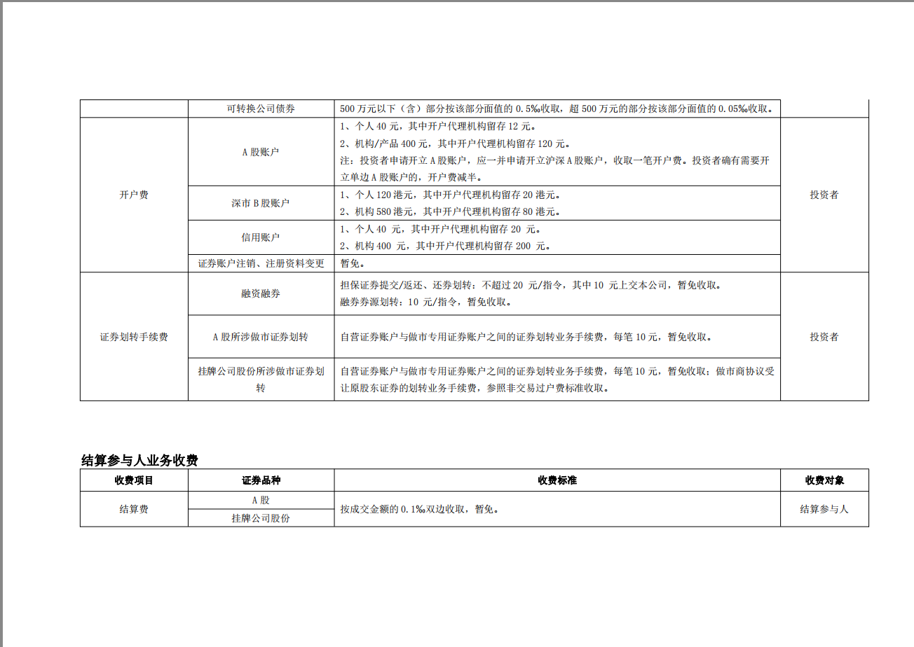 北京市场证券登记结算业务收费及代收税费一览表（2023年2月20日更新）3.png